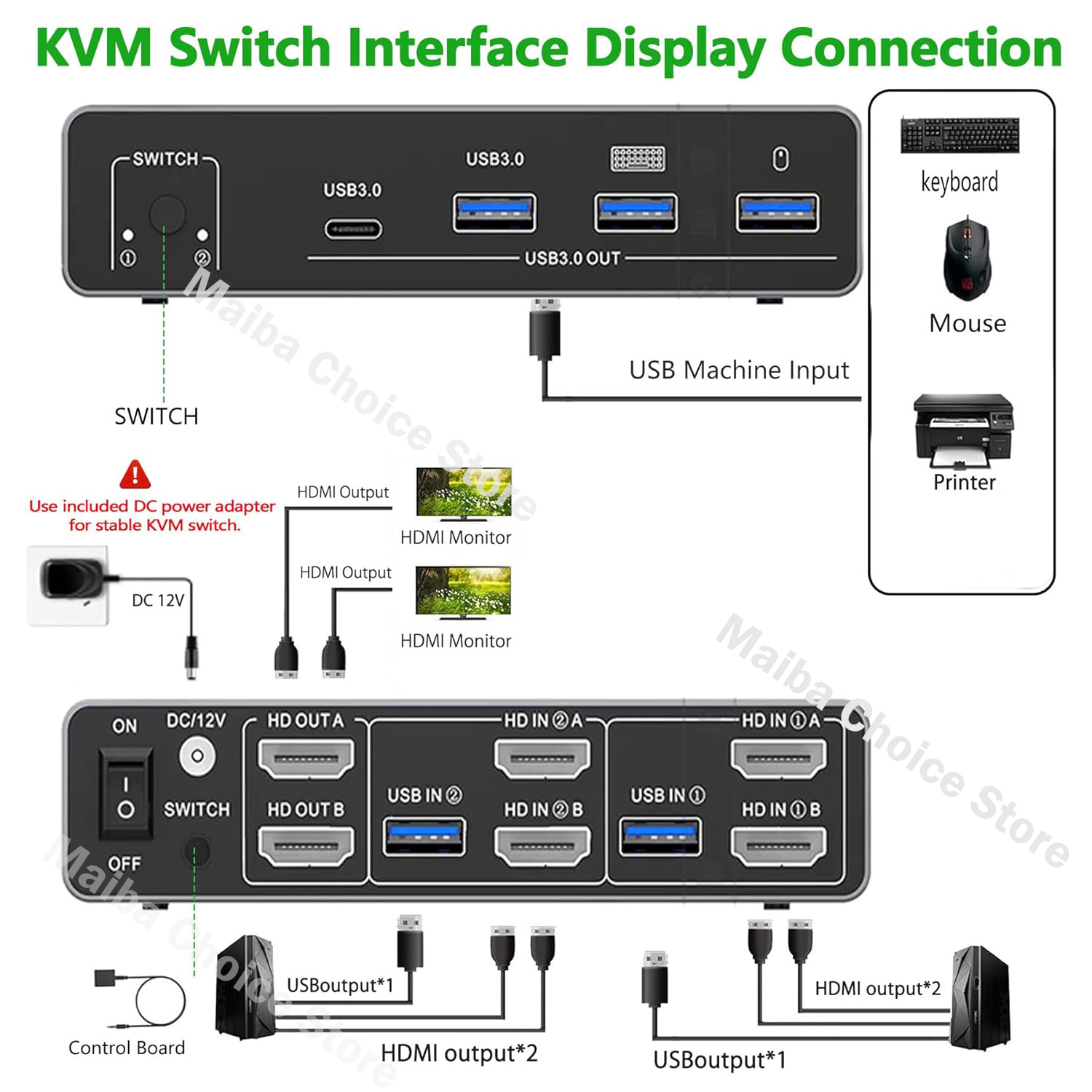 8K@60Hz HDMI 2.1 KVM Switch 2x - Dual Monitor Desk Setup 评论和价格