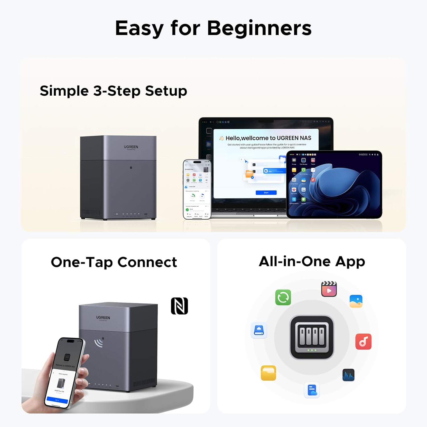 UGREEN NAS DH4300 Plus 4 Bay D - Desk Setup Organization 评论和价格